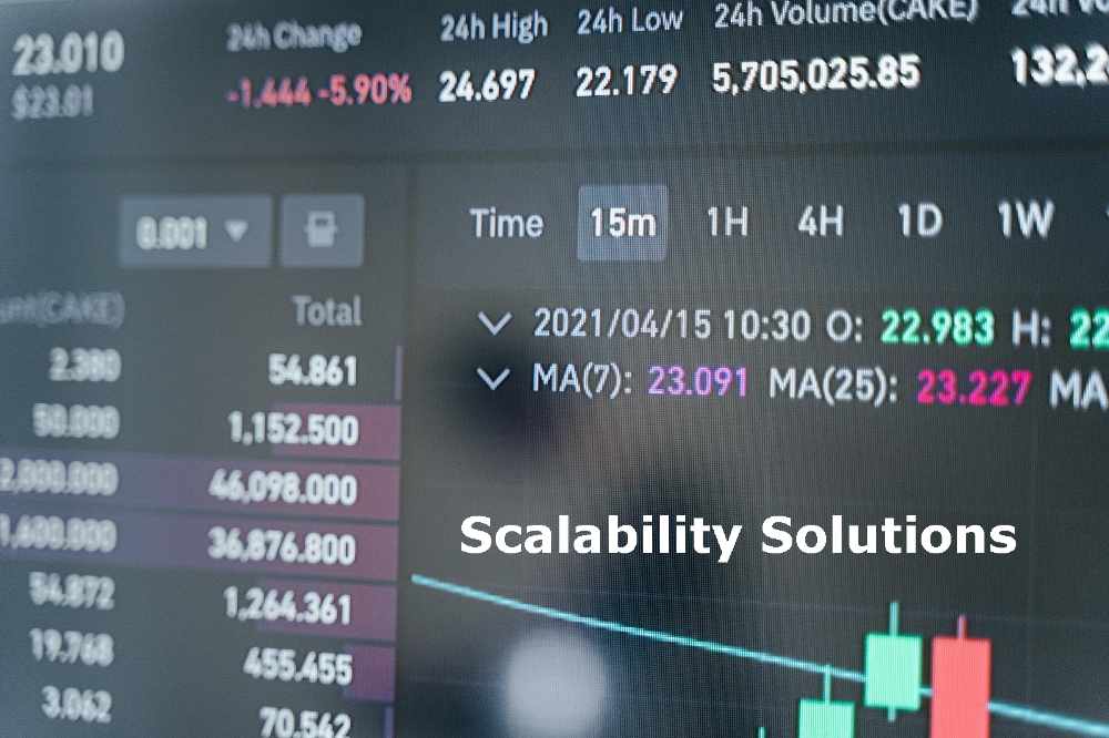 Scalability Solutions 