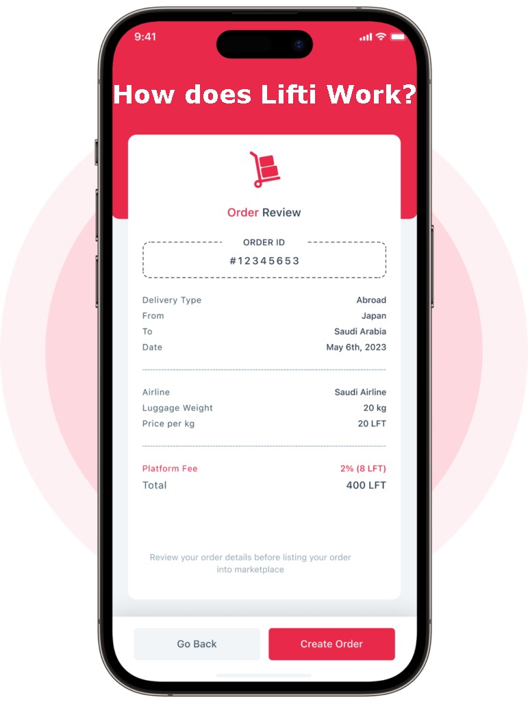 The image shows How does Lifti work
