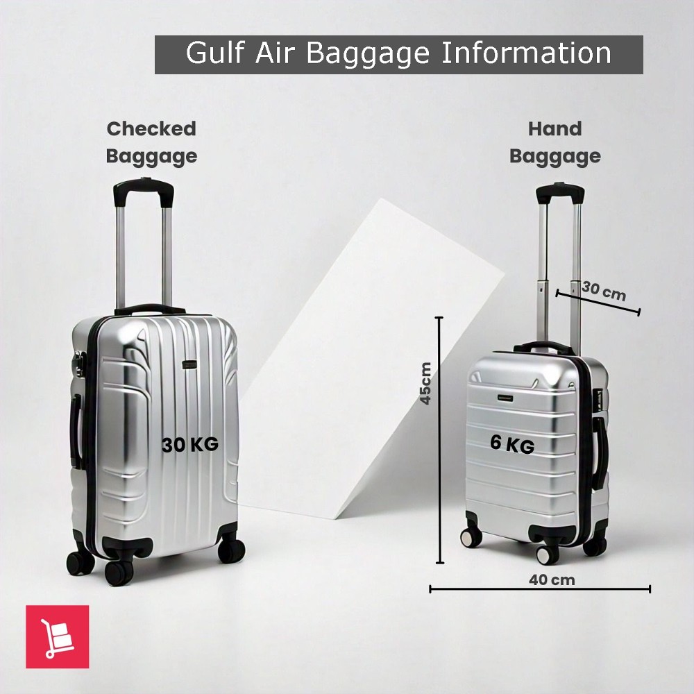 Gulf Air Baggage Allowance 2024, the image shows two bags with dimensions allowed in Gulf Air.